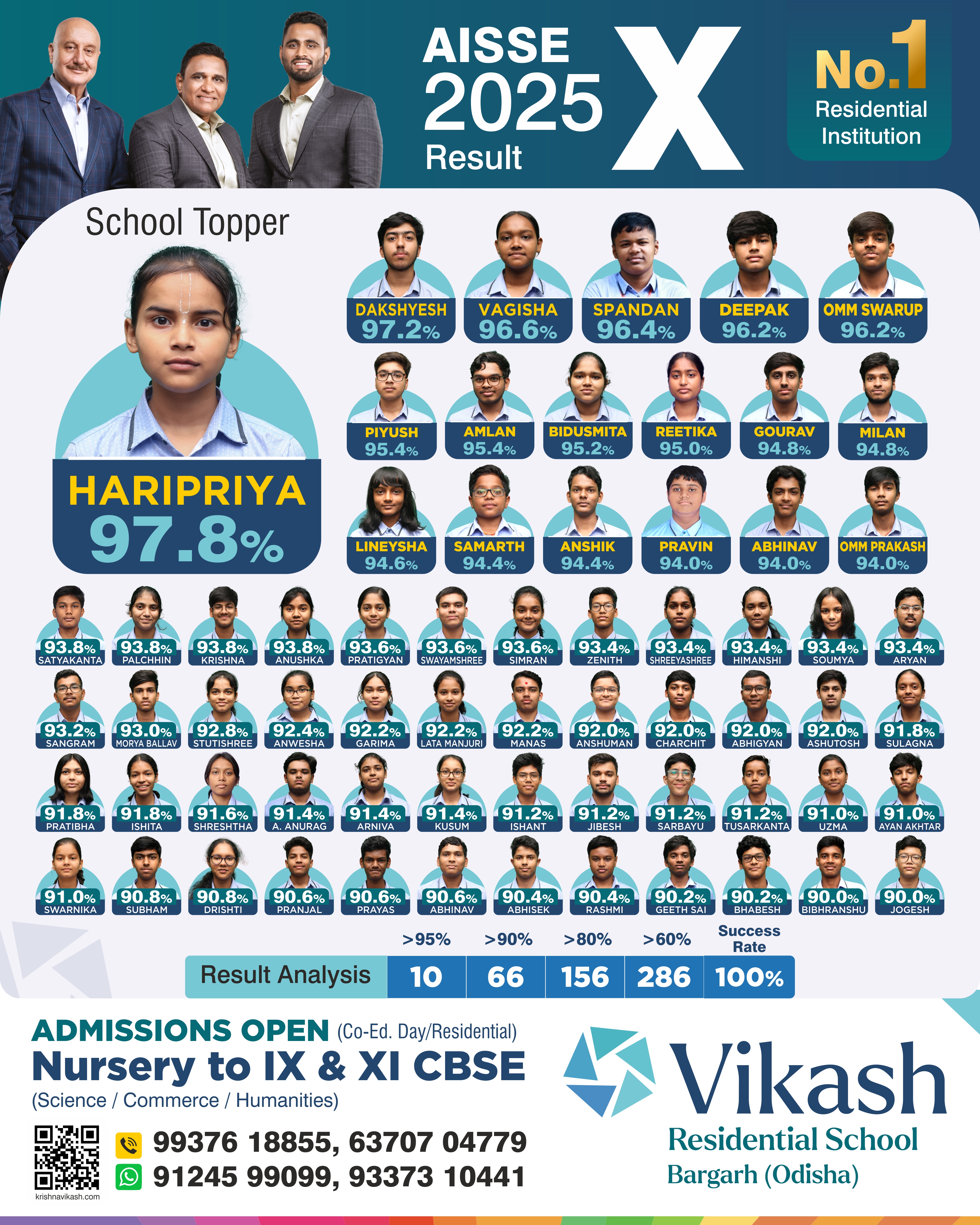 CBSE_X_RESULT_25